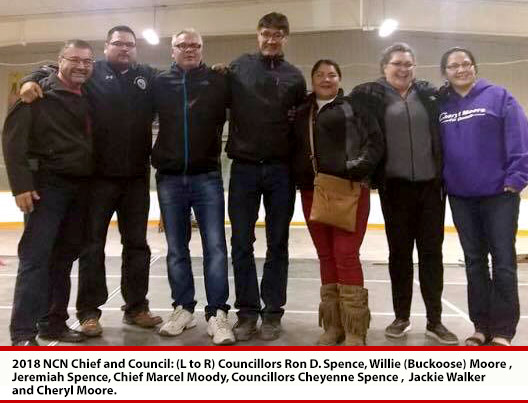 2018 Chief and Council