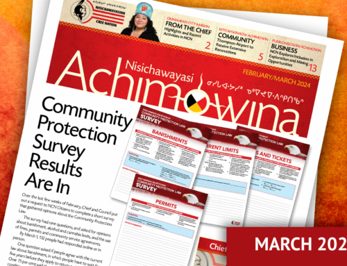 Achimowina Newsletter March 2024