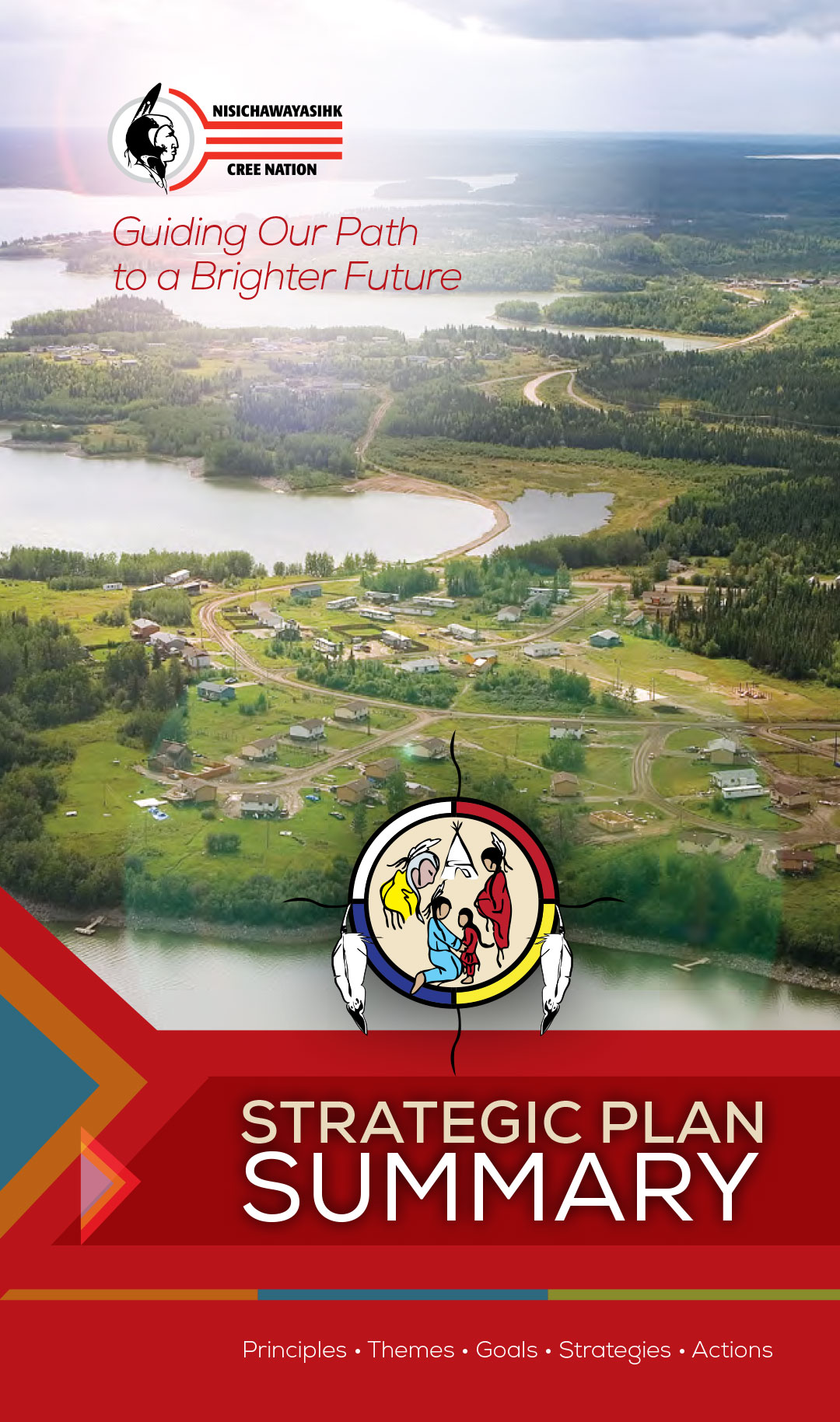 NCN Strategic Plan Summary