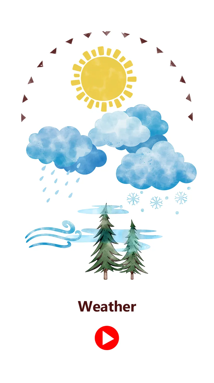 Weather